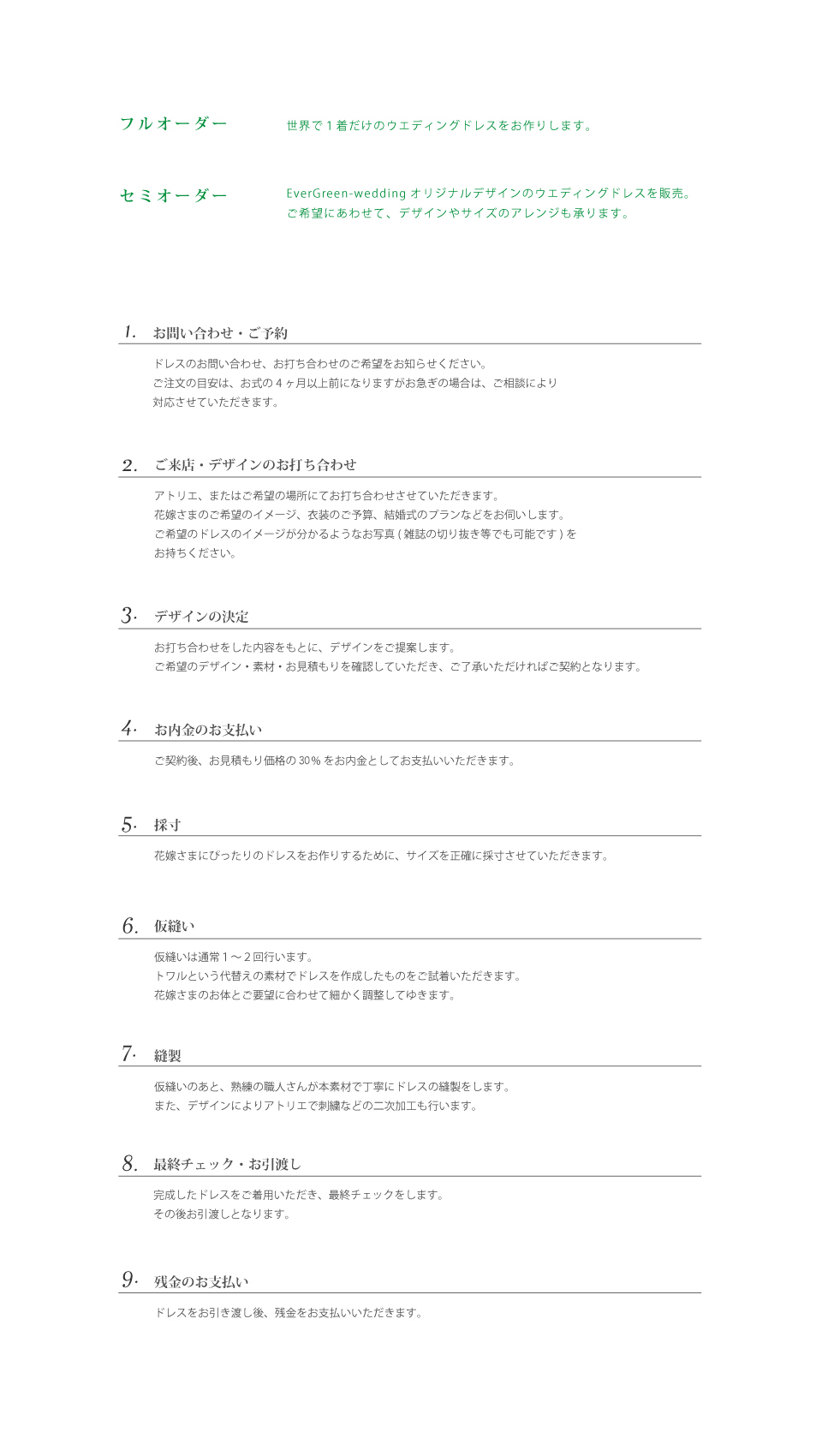 オーダーの流れ